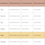 Sleepdown 4 Piece Jersey Sheet Set - Charcoal KHAS STORES US 