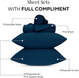 Sleepdown 4 Piece Jersey Sheet Set - Navy KHAS STORES US 